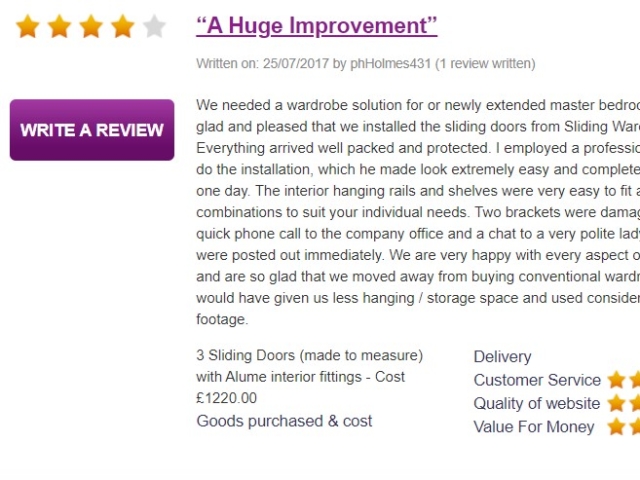 Sliding Wardrobe Reviewcentre 17