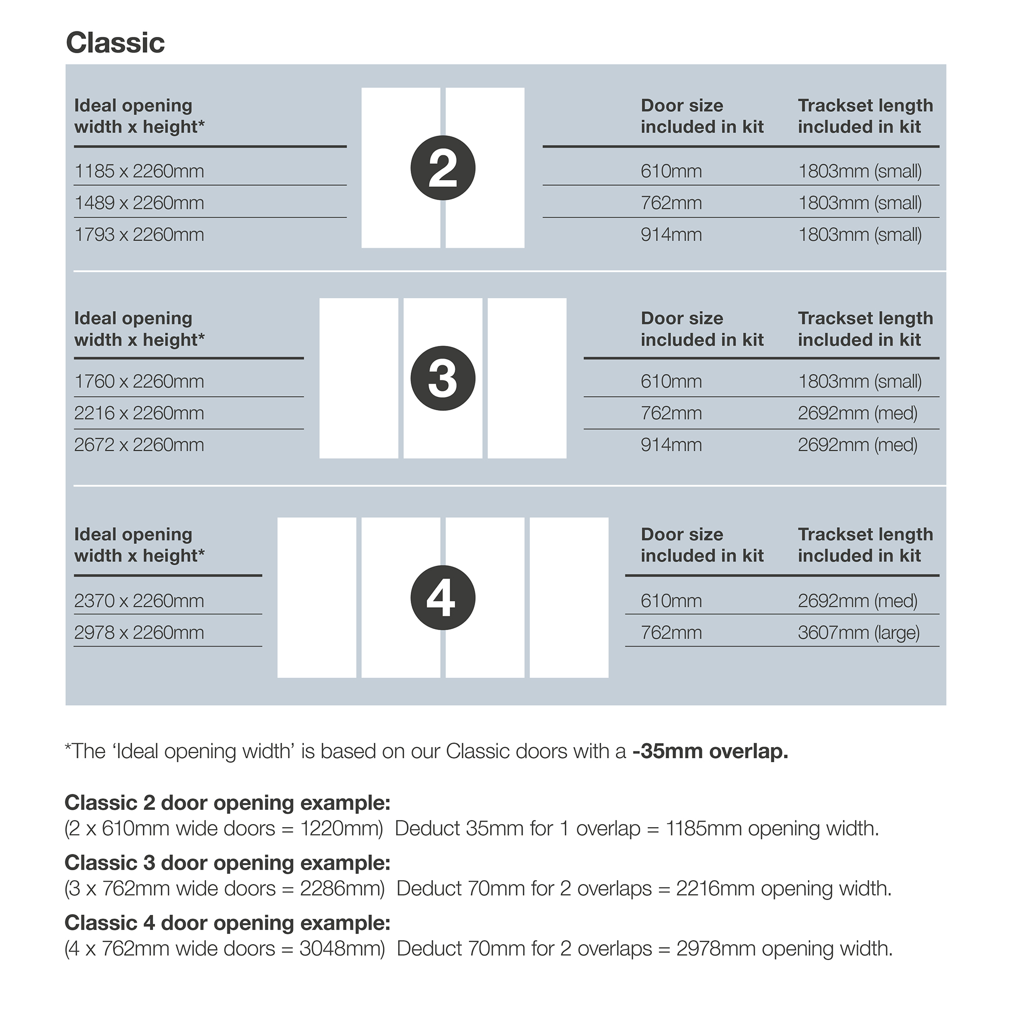 Opening Calculations for Classic Standard Doors 35mm frame Opening Calculations for Classic Standard Doors 35mm frame